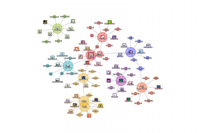 the importance of AMP