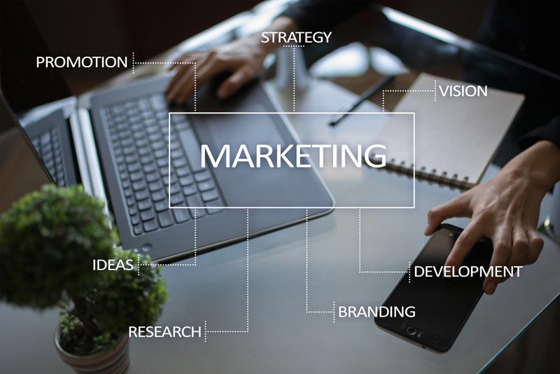 digital marketing strategy